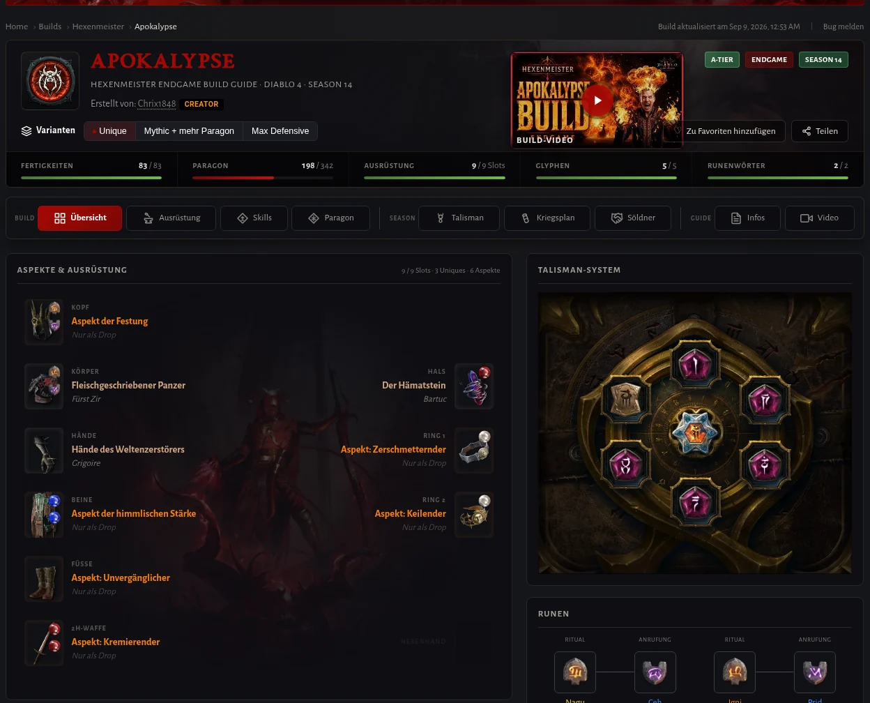 Build-Übersicht von Chrix1848 auf D4Guides.gg