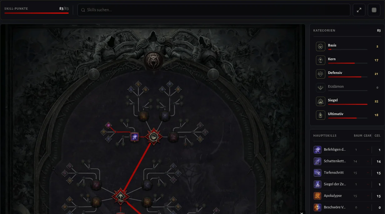 Skill-Tree von Chrix1848 auf D4Guides.gg