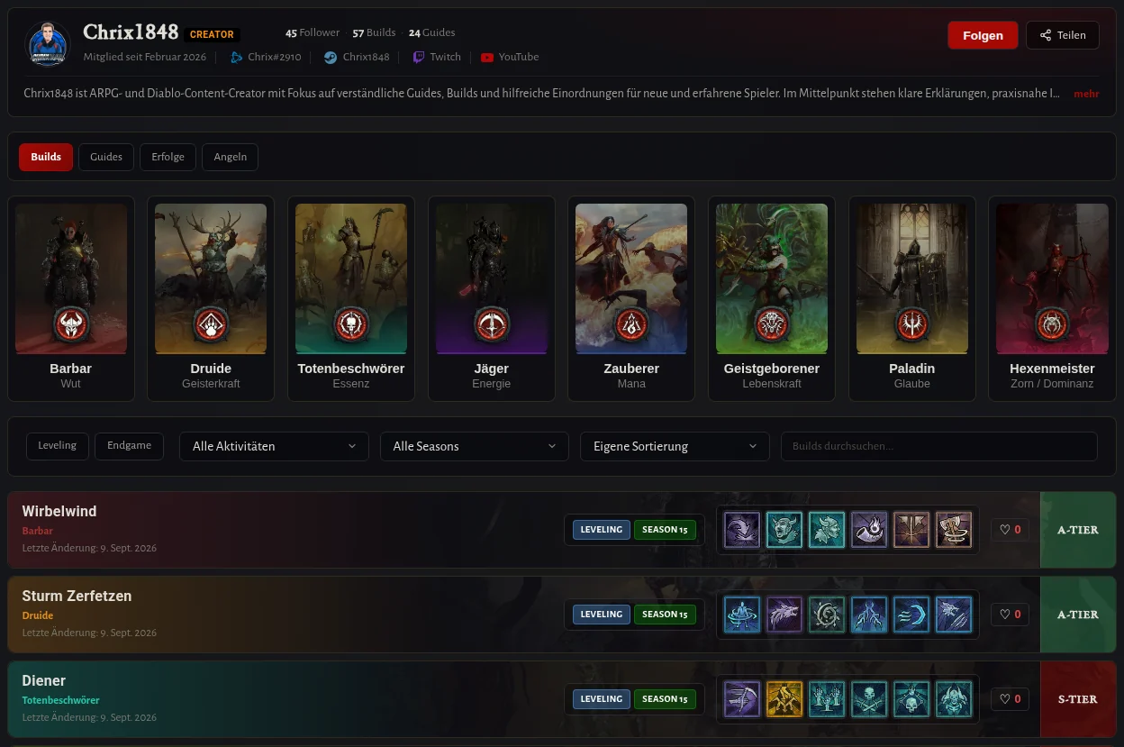 Profil von Chrix1848 auf D4Guides.gg