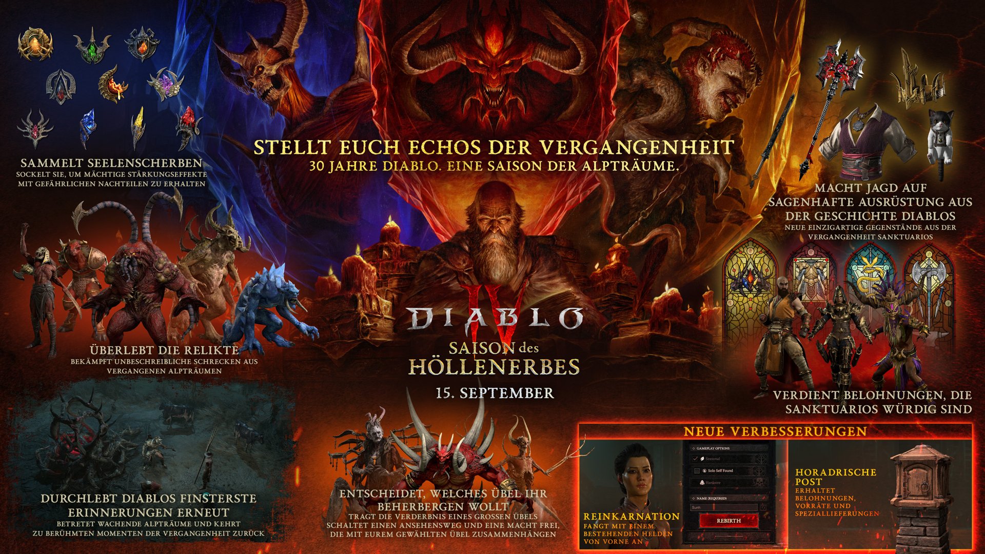 Offizielle Infografik zu Diablo 4 Season 15: Echos der Vergangenheit, Seelenscherben, Relikte, Wachende Alpträume, Reinkarnation und Horadrische Post auf einen Blick