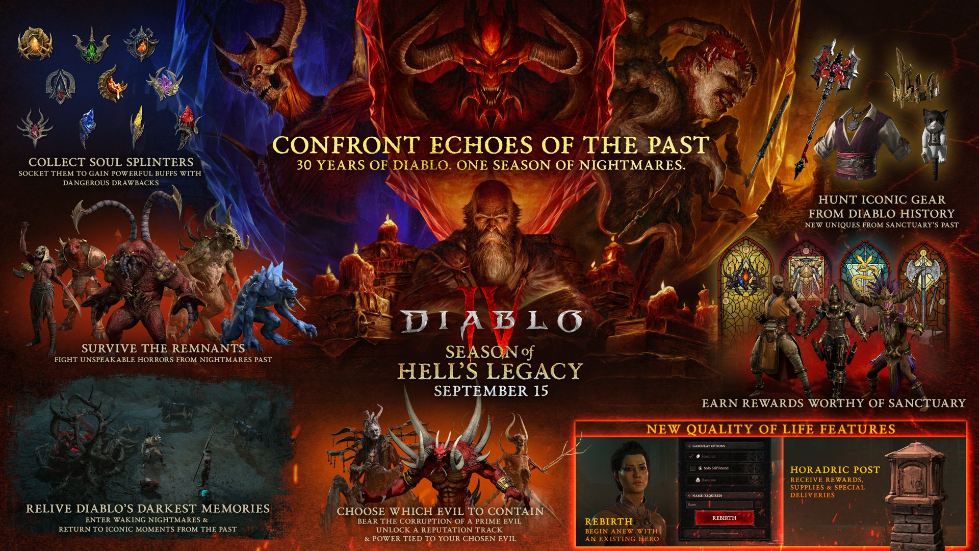 Official Diablo 4 Season 15 infographic: Echoes of the Past, Soul Splinters, relics, Waking Nightmares, Rebirth and Horadric Post at a glance